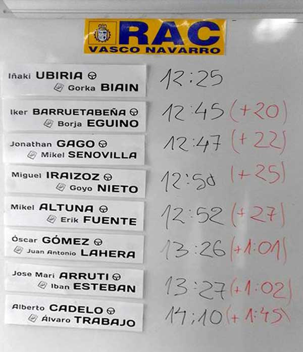 tiempos-TC-1-torralba